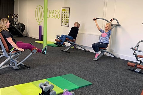 circuit-training circuit training