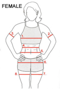 Inch Measurement