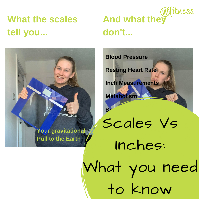 Scales Vs Inches